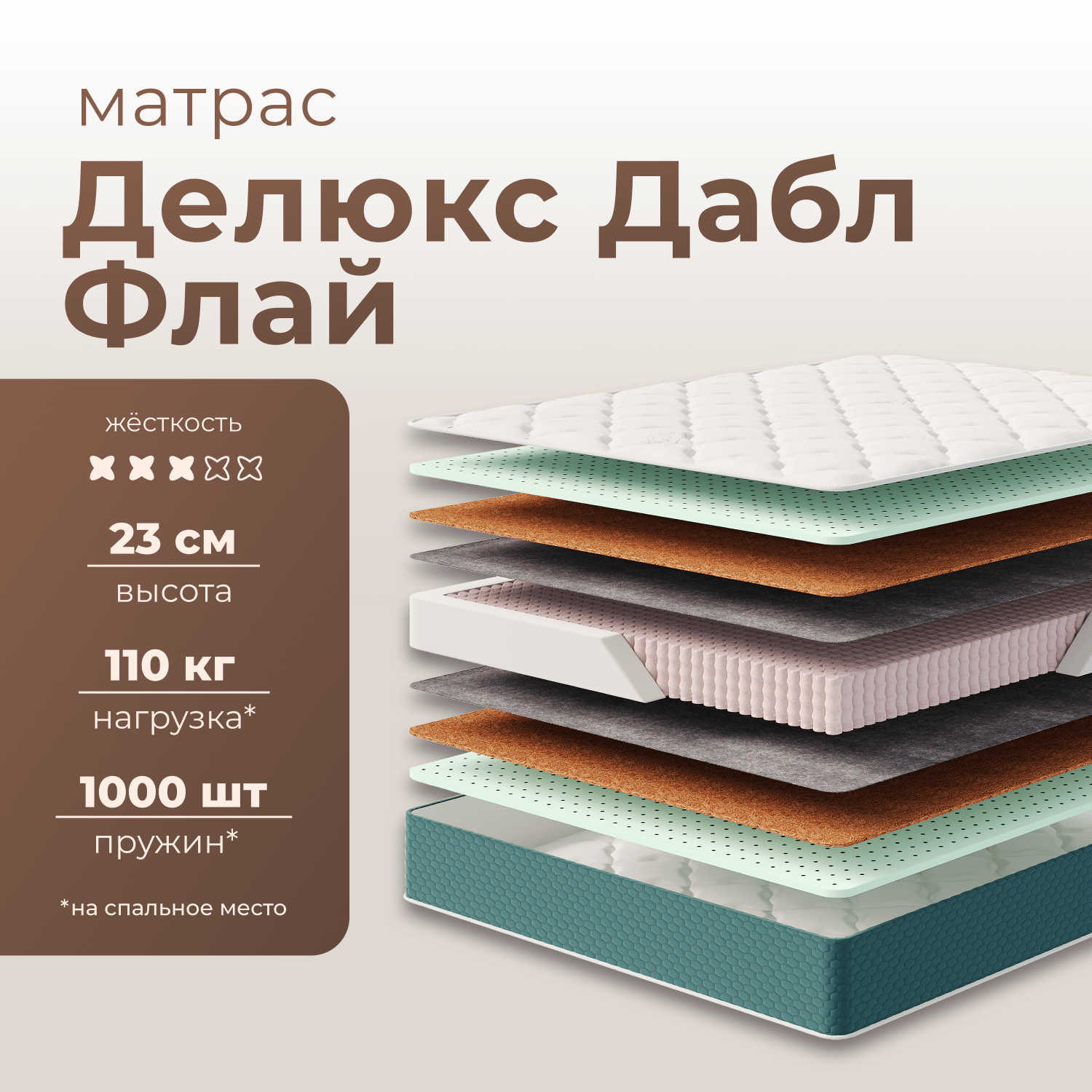 Фотографии Матрас ДЕЛЮКС ДАБЛ ФЛАЙ