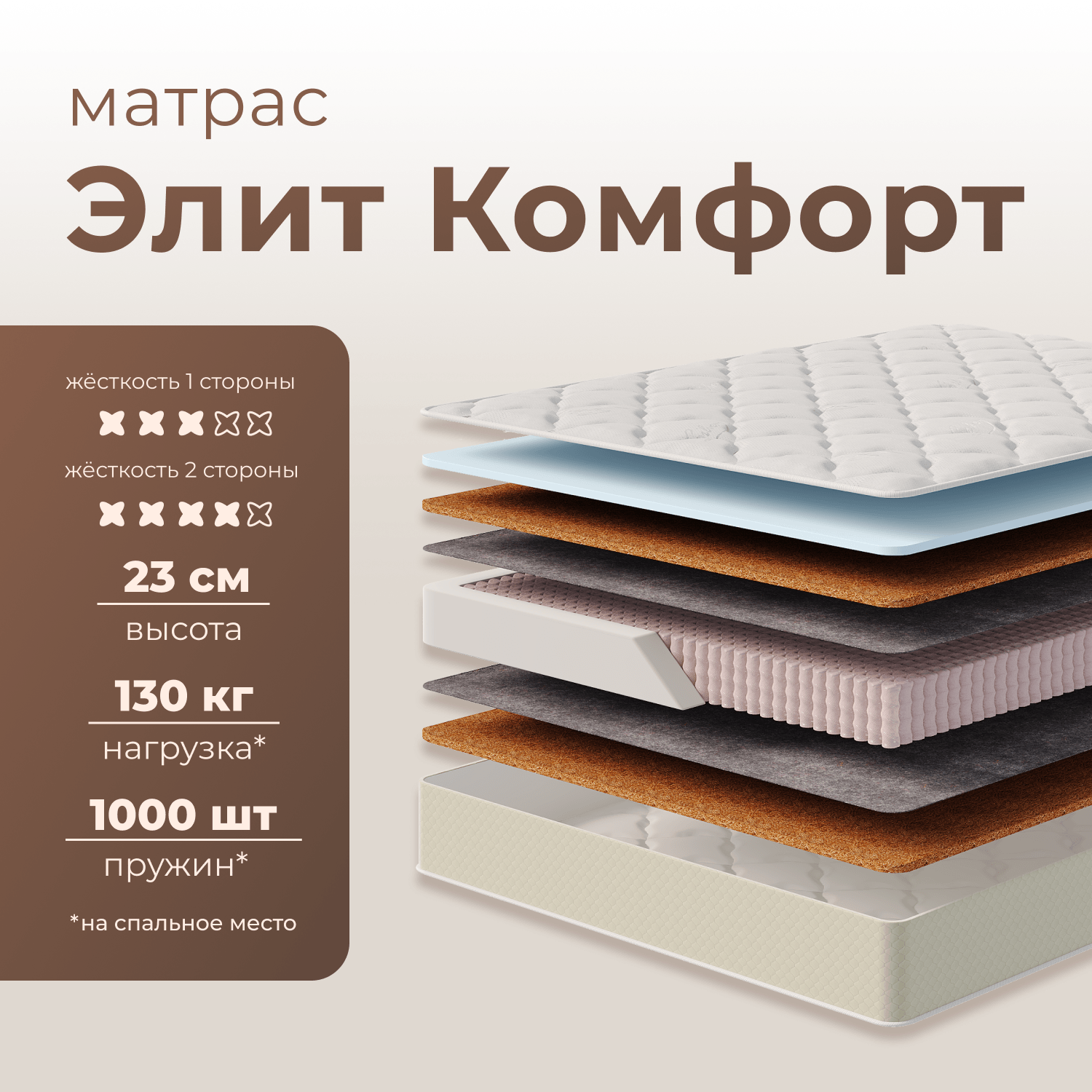 Фотографии Матрас ЭЛИТ КОМФОРТ